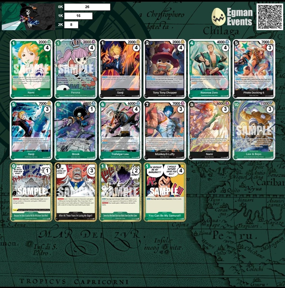 Scinanigansss tweet media