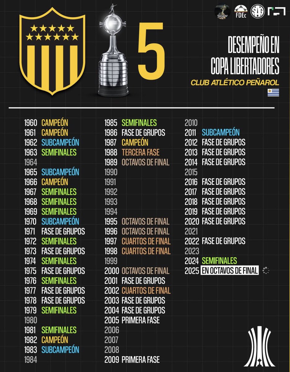 La Fiera Aguirre tweet media