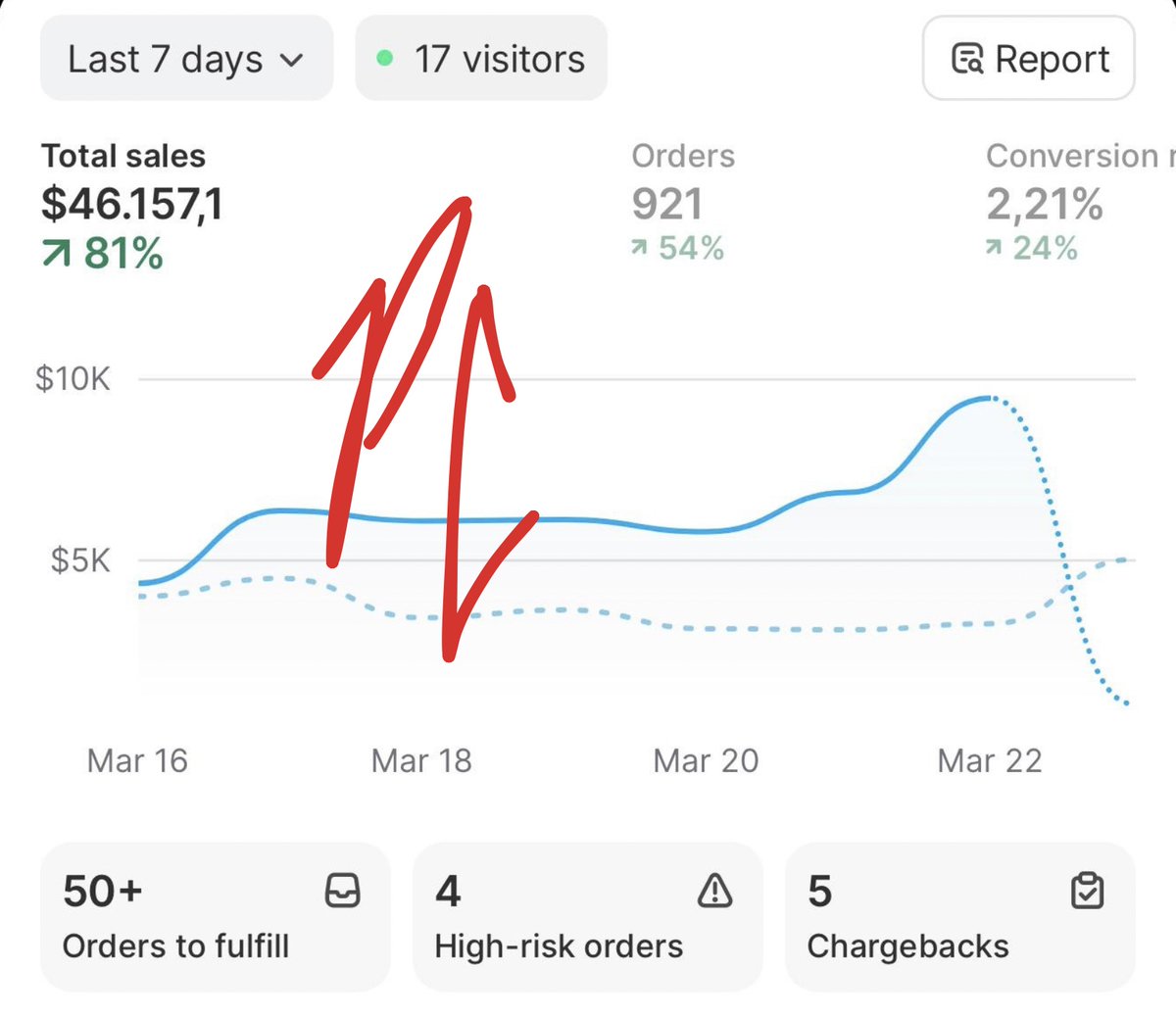 Pierre Chelala tweet media