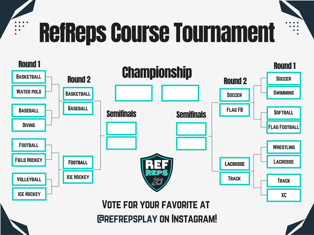 RefReps's tweet photo. The first round matchups have been decided. Round 2 started today, so head to our Instagram story to vote for your favorite RefReps sport course! 

Will the popular sports continue to dominate, or will there be some upsets? You decide!

#MarchMadness #Bracket #RefReps #education https://t.co/MSiK9HUV7J