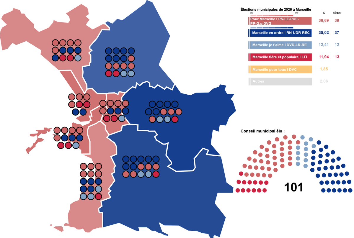 Ender 🇪🇺 tweet media