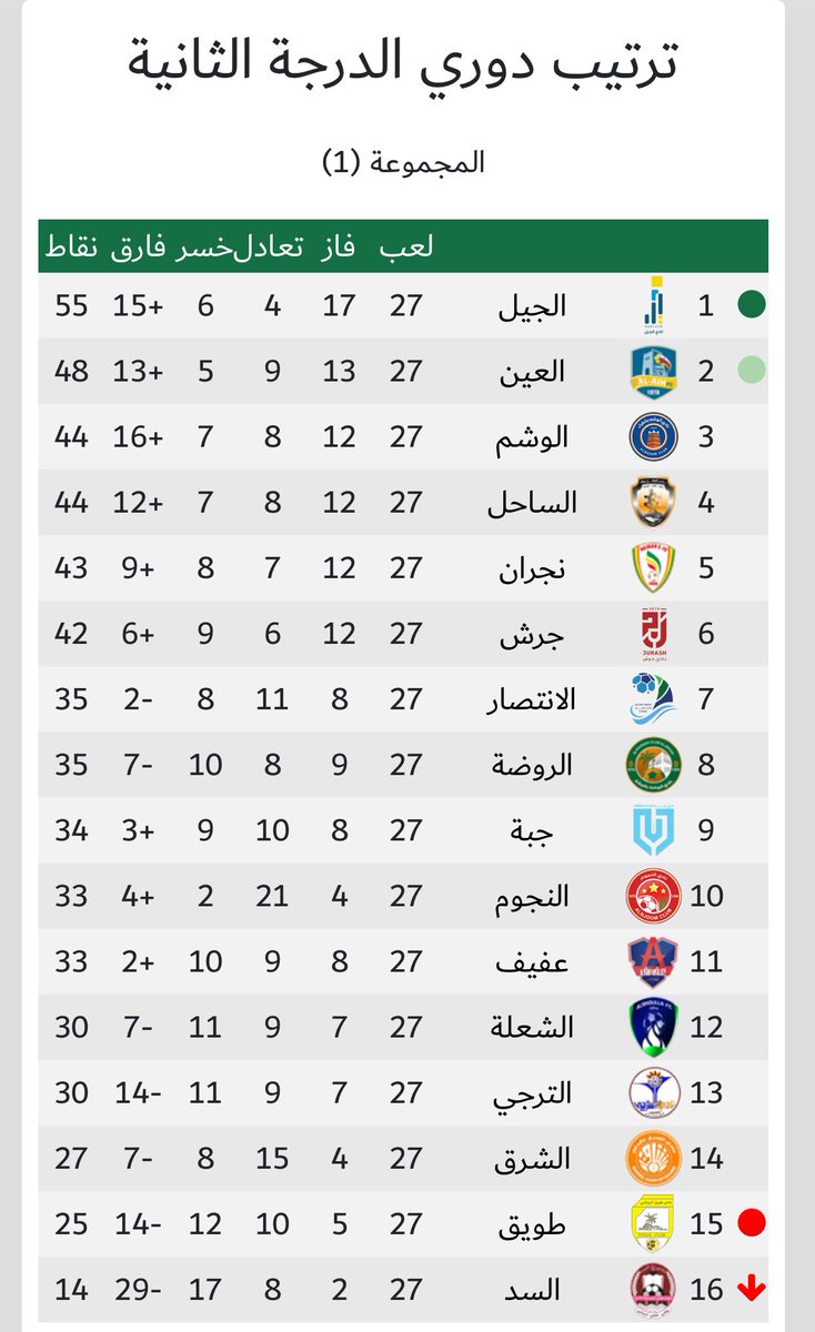 خضير البراق tweet media