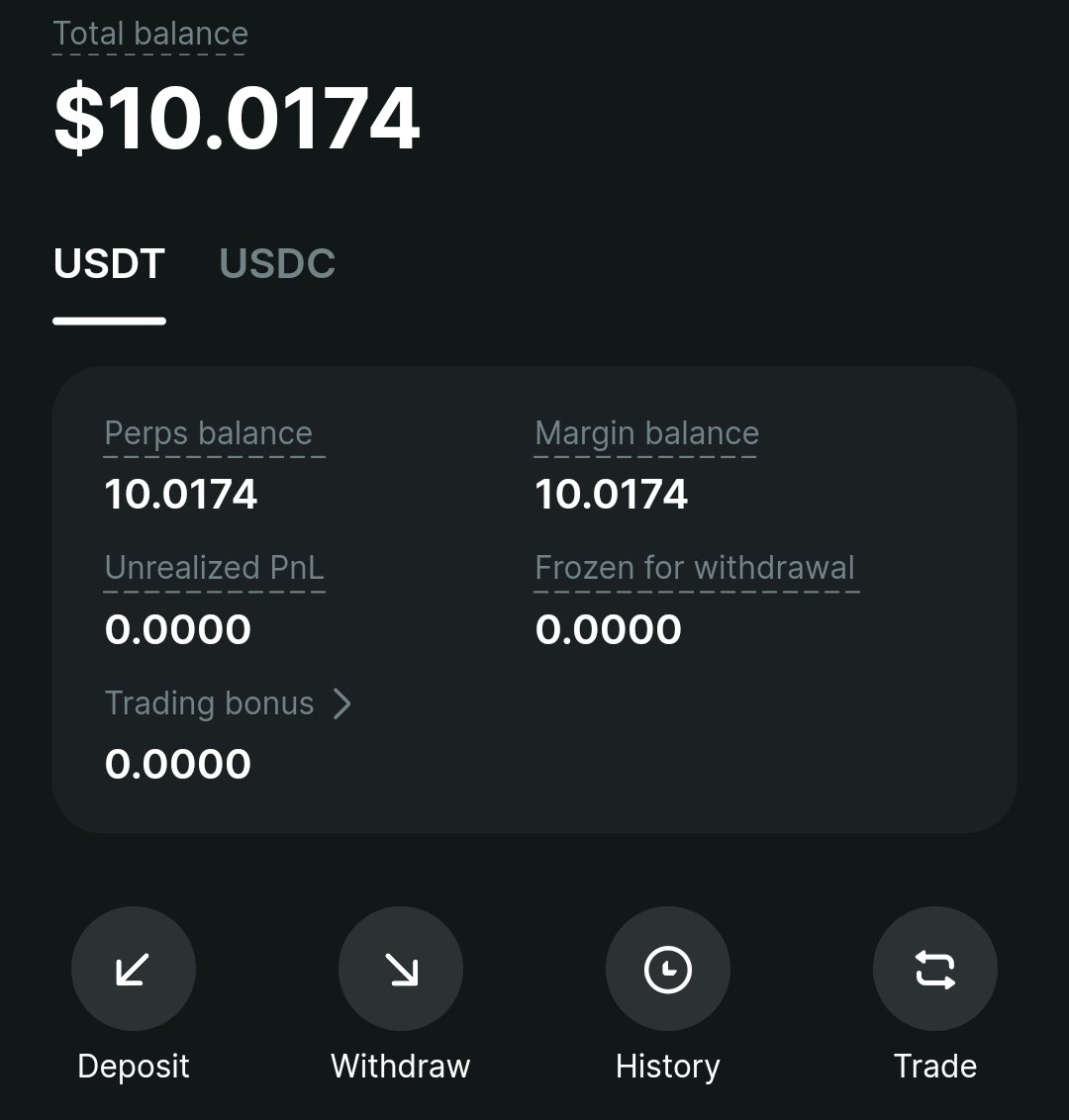 BNB Astronaut 🔶️ tweet media