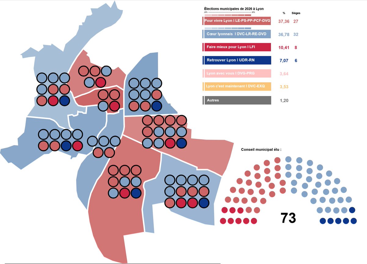 Ender 🇪🇺 tweet media