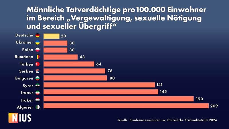 The Lector tweet media