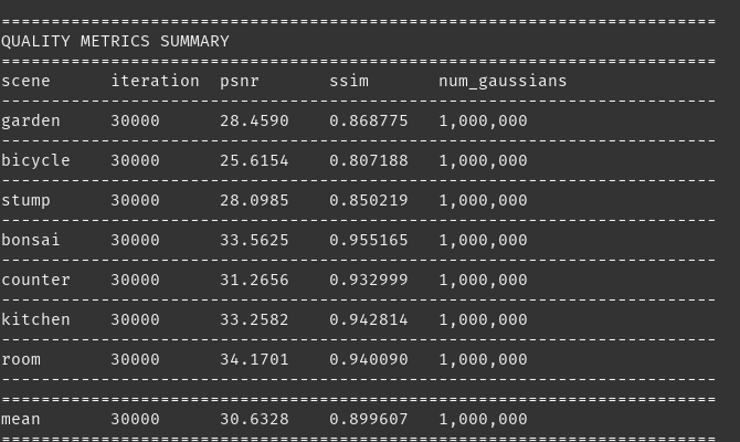 LichtFeld Studio tweet media