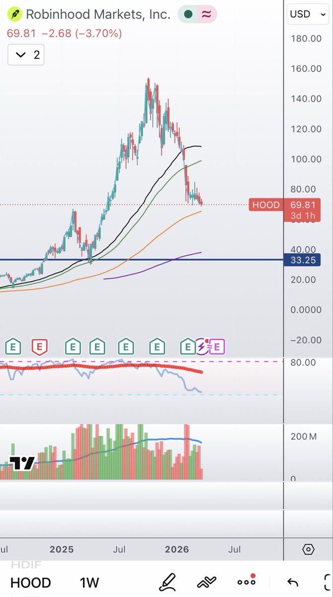Cole Smith, Pharm.D, BCPS tweet media
