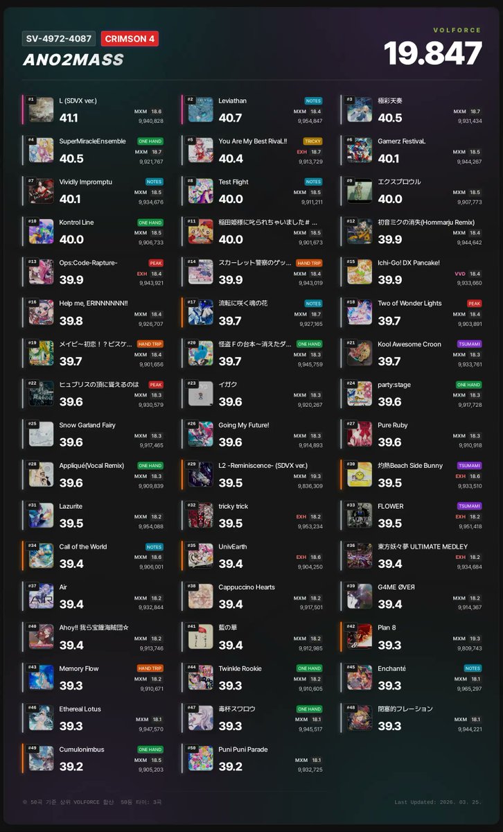 Caffeine (밴드멤버 구해요! 메인트 참조) tweet media