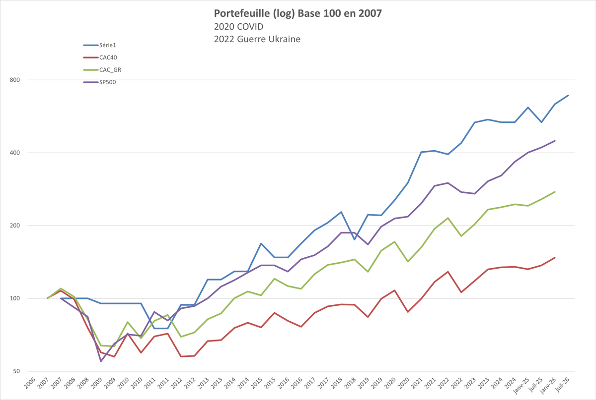 α-hCG 🇧🇪🇲🇹 tweet media