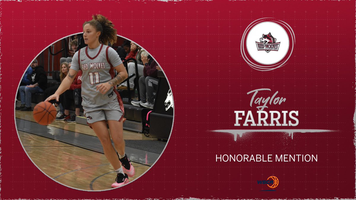 IU East Red Wolves tweet media