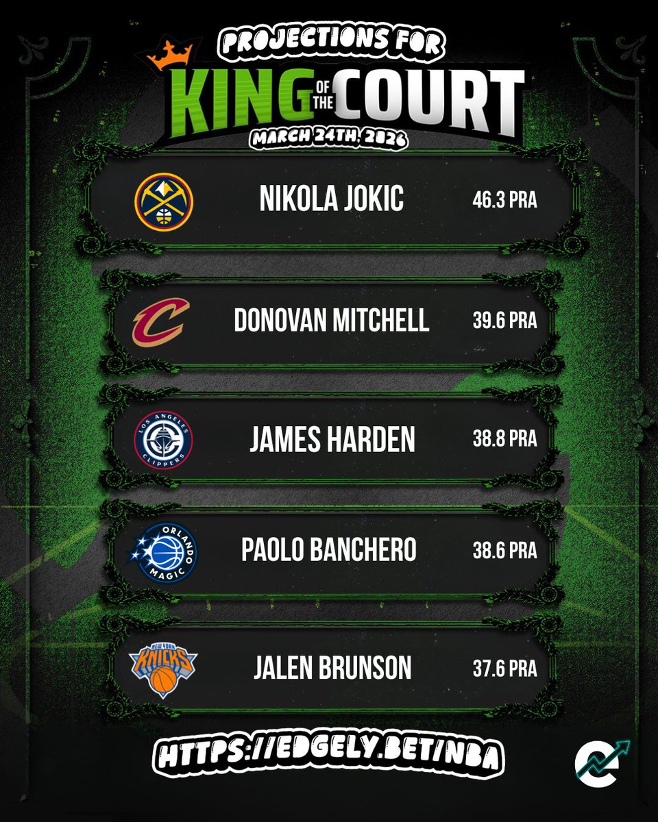 Edgely Sports tweet media