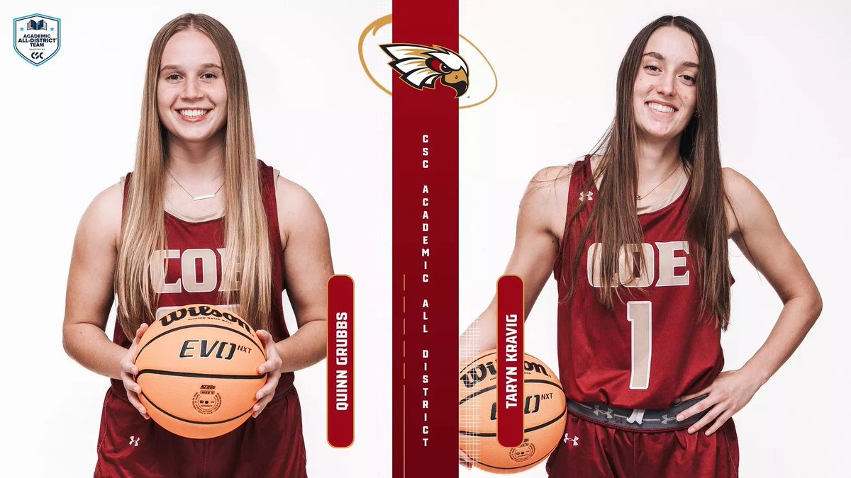 Coe Athletics tweet media