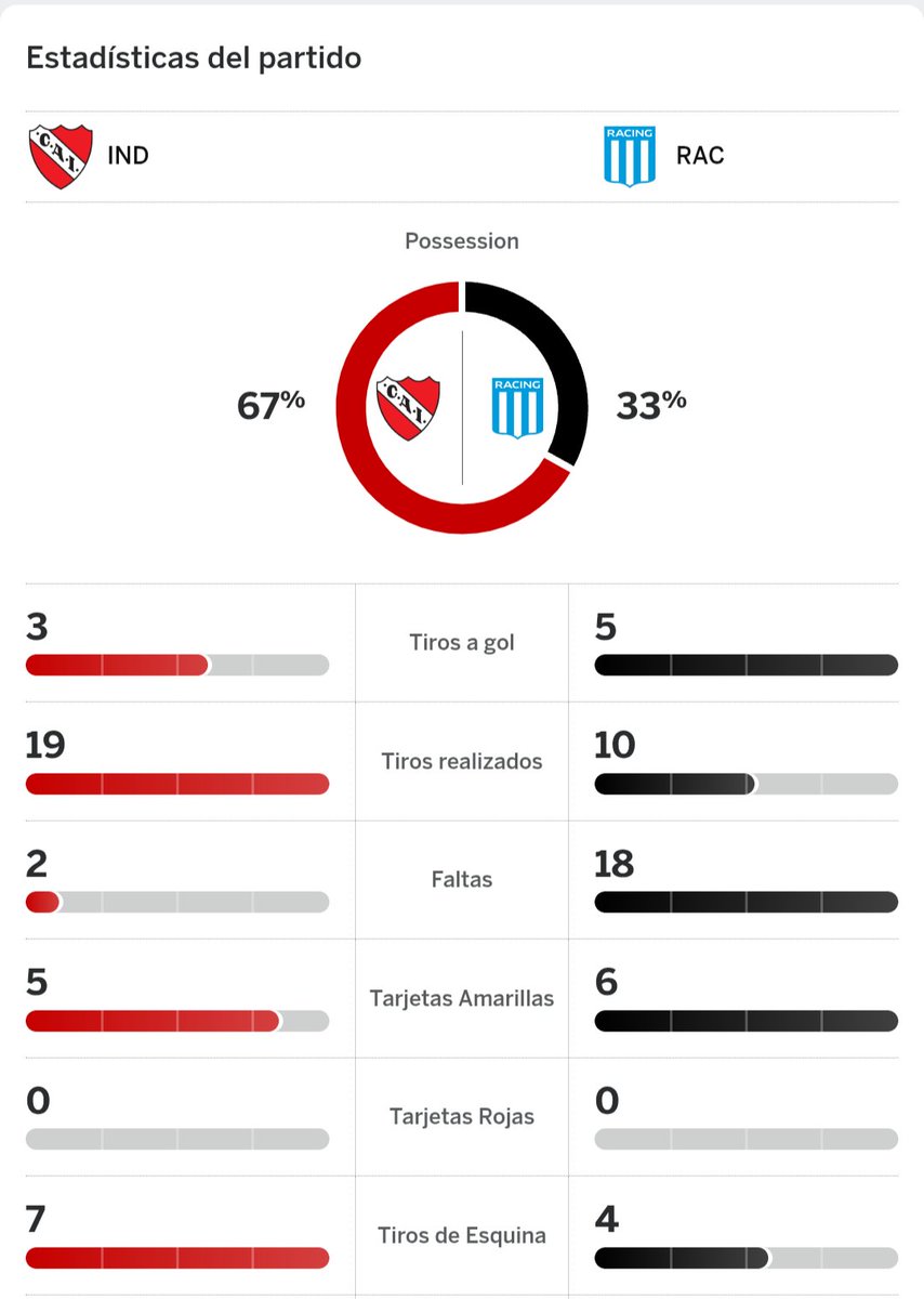 Florián. tweet media