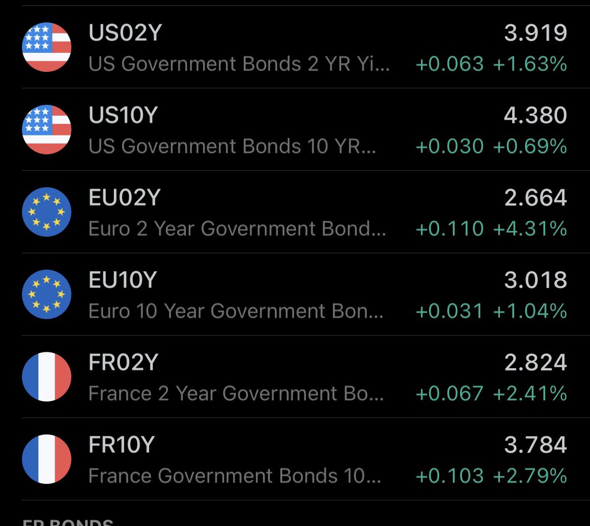 MadinaCrypto's tweet photo. This year, inflation will skyrocket. Good luck! https://t.co/thuSpTZuZ1