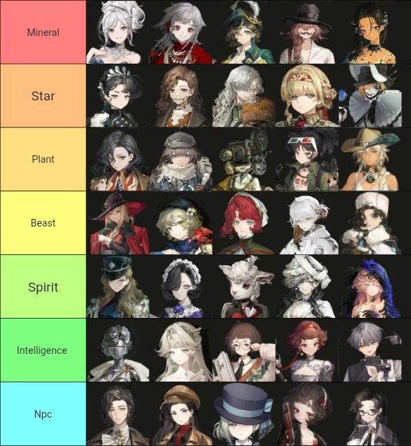 ⚢_neonnugget_ 🇮🇷 Noire's ♡ tweet media