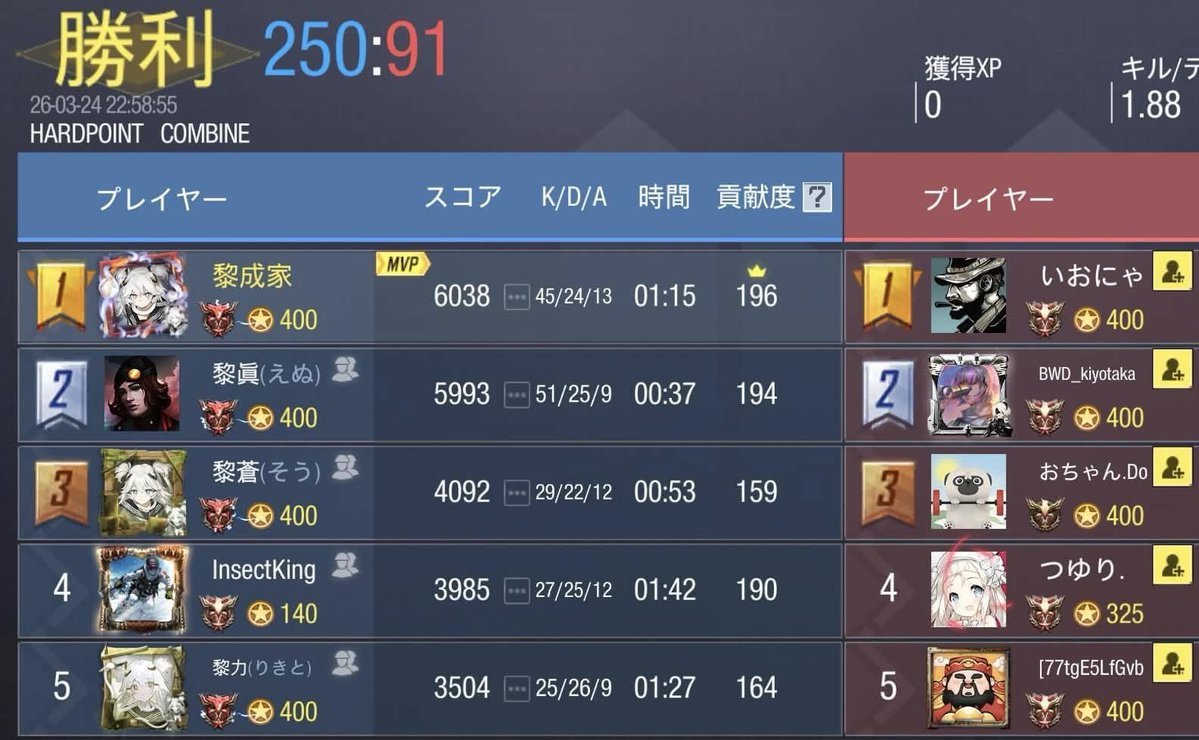 のわーる −NøiR− 〖公式〗 tweet media