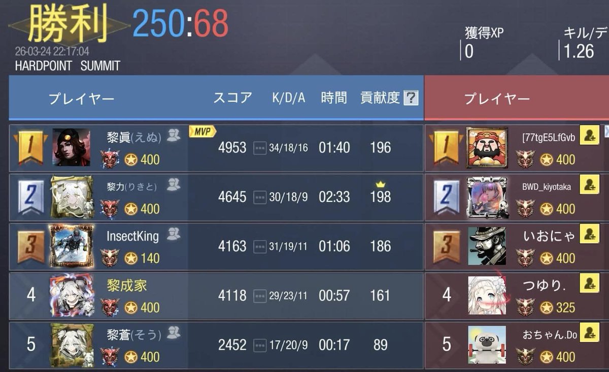 のわーる −NøiR− 〖公式〗 tweet media