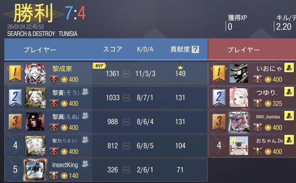 のわーる −NøiR− 〖公式〗 tweet media