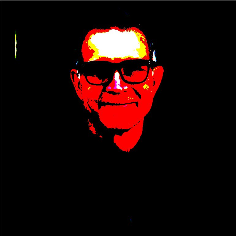 ♟️Scout TDS🃏 tweet media