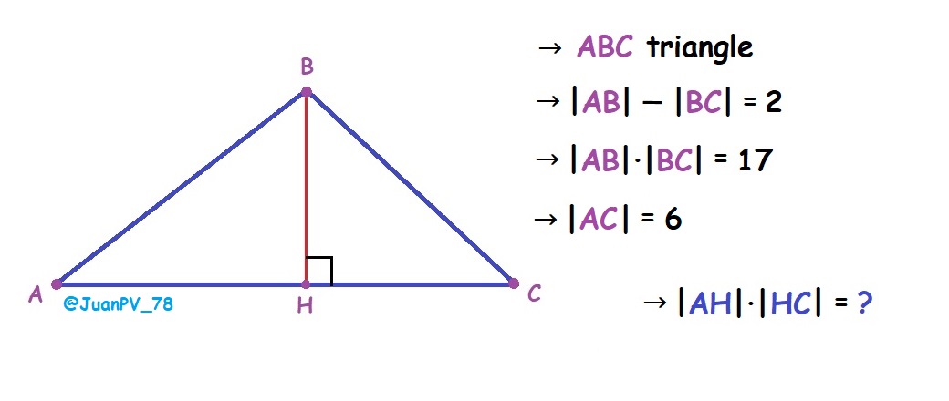 Juan Pablo | ⭐⭐⭐ tweet media