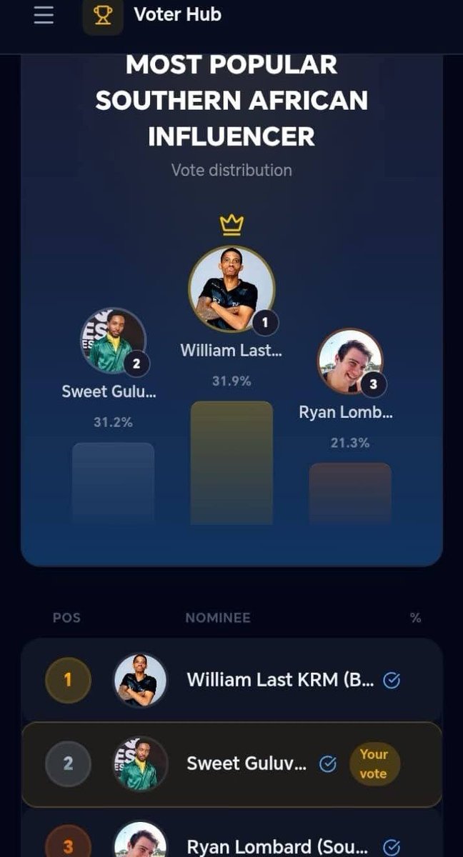 cyamthanda 💡🎤ᴾᴺ 🌶🎙 tweet media