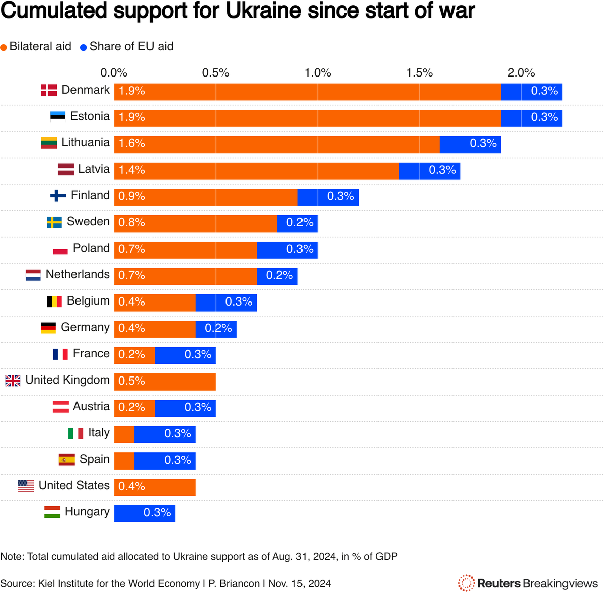 Anastasiya Paraskevova tweet media