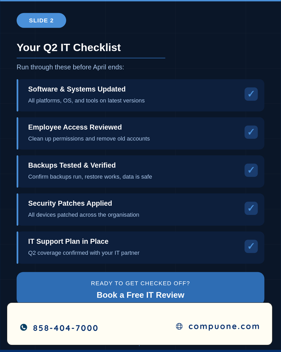CompuOneCorp's tweet photo. 📋 Q2 IT checklist 
✅ Software updated?
✅ Employee access reviewed?
✅ Backups tested?
✅ Security patches applied?
✅ IT support plan set?
Drop your score below! How many can you check off?
#ITChecklist #ManagedIT #Q2Goals #CyberSecurity #ITSupport #CompuOneCorp https://t.co/N9Sqk7Cks5