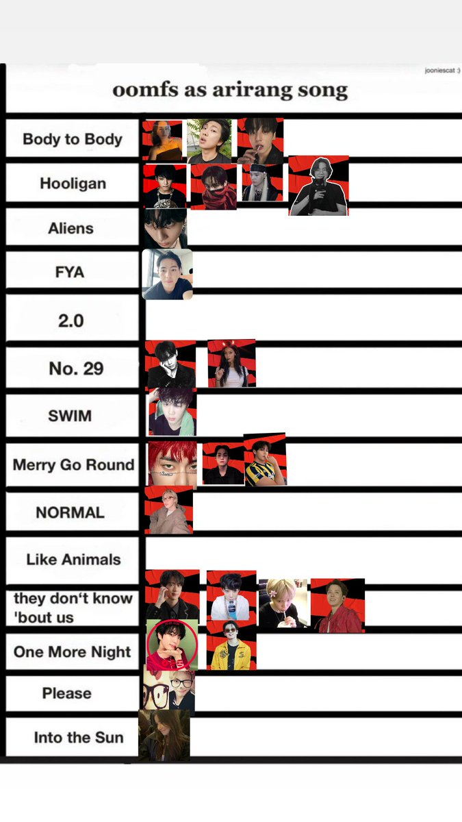 Ayşürella⁷ tweet media