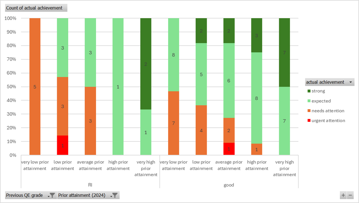 Yorkshire Steve tweet media