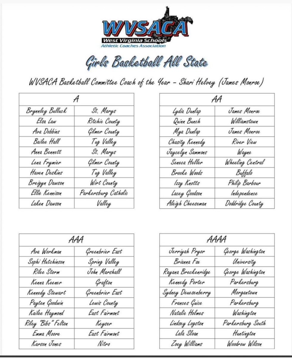 Tri-State Pride Basketball tweet media