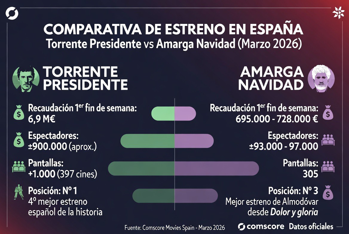 Fachosferico tweet media