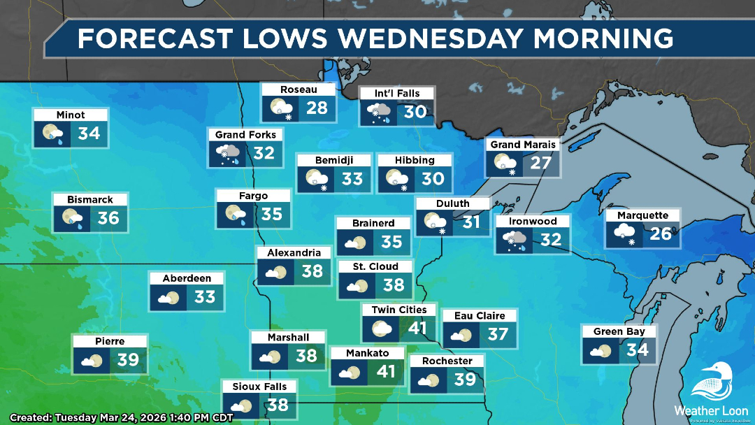 Weather Loon tweet media