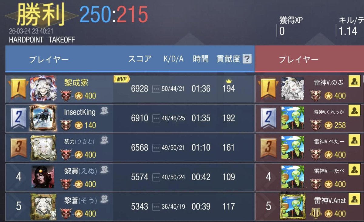 のわーる −NøiR− 〖公式〗 tweet media