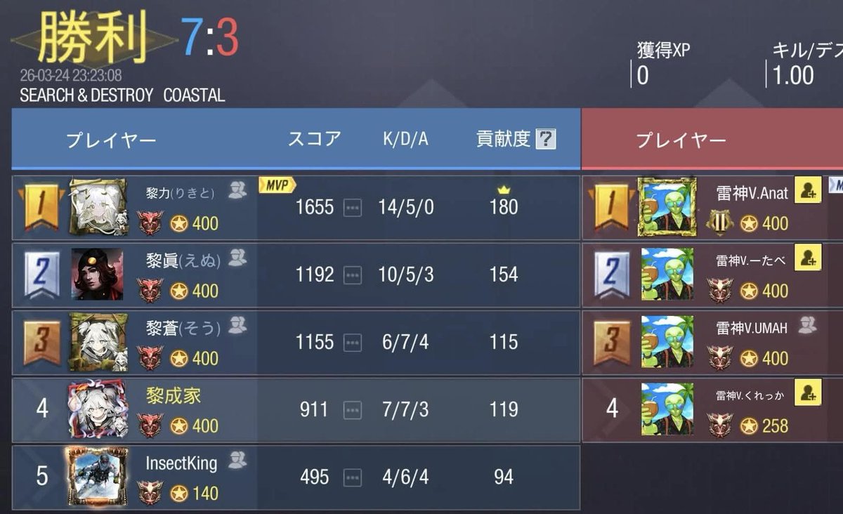 のわーる −NøiR− 〖公式〗 tweet media