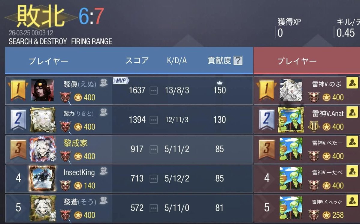 のわーる −NøiR− 〖公式〗 tweet media