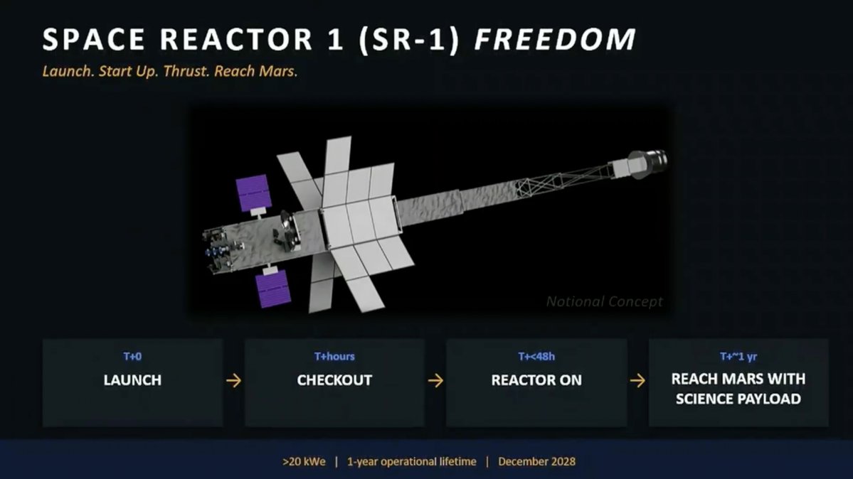 Spaceflight Now tweet media