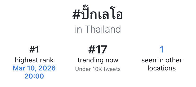 °ʚ SAM ɞ° tweet media