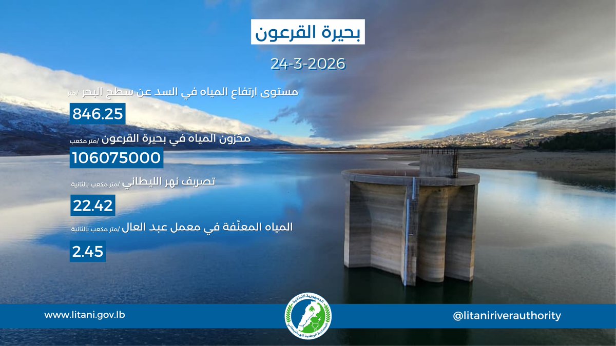 Litani River Authority tweet media