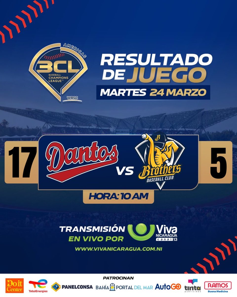 VivaNicaragua13's tweet photo. ⚾🔥 ¡Arranque Imparable de los Dantos!
Los Dantos se imponen 17x5 sobre CTBC Brothers en su primer juego de la Baseball Champions League 2026 en Ciudad de México 💥🙌
#Dantos #BCLAmericas #Victoria #BeisbolNica https://t.co/x8L1Uf9EHW