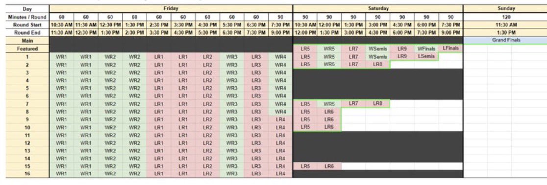 Challengers Intel tweet media