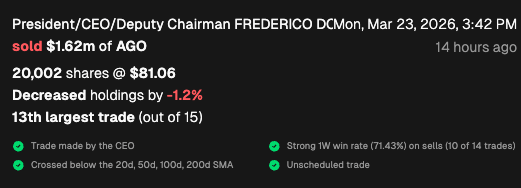 CEO Watcher tweet media