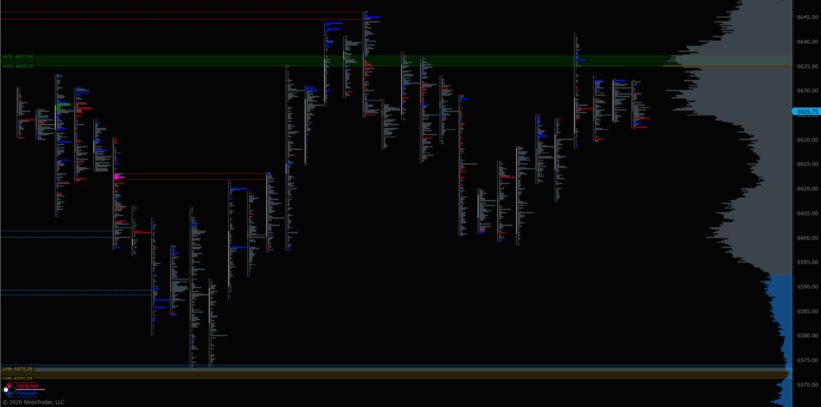 Trinitas Trading 🇺🇸 tweet media