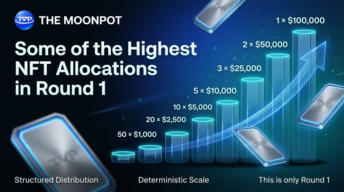 The Moonpot Official tweet media