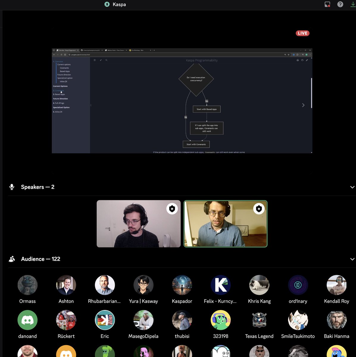 Kaspa Commons tweet media