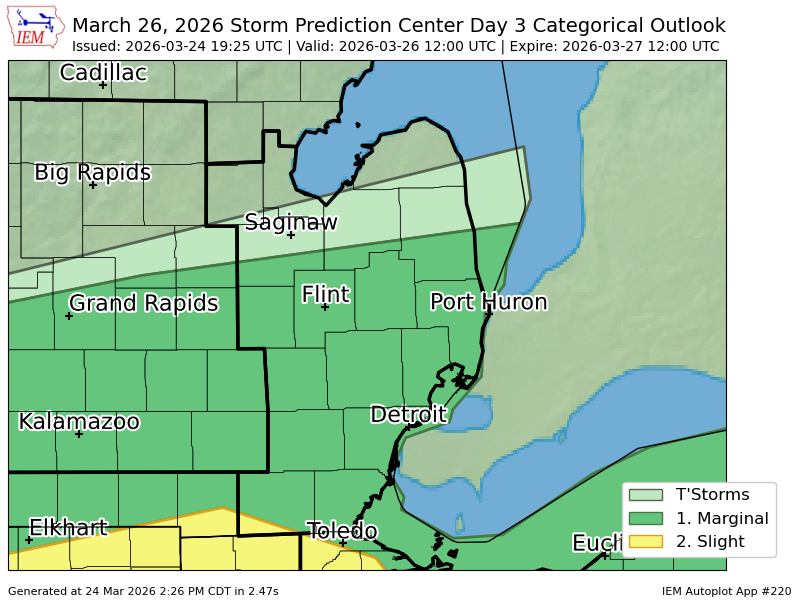 Bryan Schuerman, M.A., M.Ed. tweet media