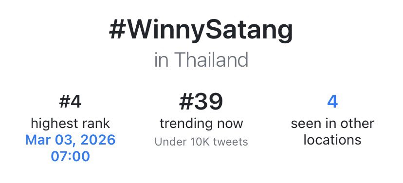 °ʚ SAM ɞ° tweet media