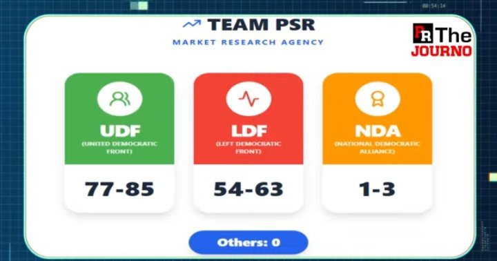 Sridhar Ramaswamy శ్రీధర్ రామస్వామి ✋🇮🇳 tweet media