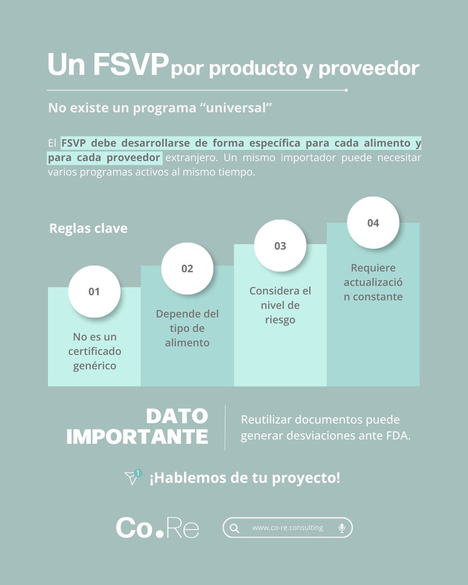 ContactoCore's tweet image. Un solo FSVP no sirve para todo. Cada alimento tiene riesgos distintos y el programa debe ser por producto y proveedor. Usar documentos genéricos genera desviaciones.

🌐 bit.ly/4bFXVoq

CORE diseña el enfoque correcto para tu portafolio.
#FSVP #FDA