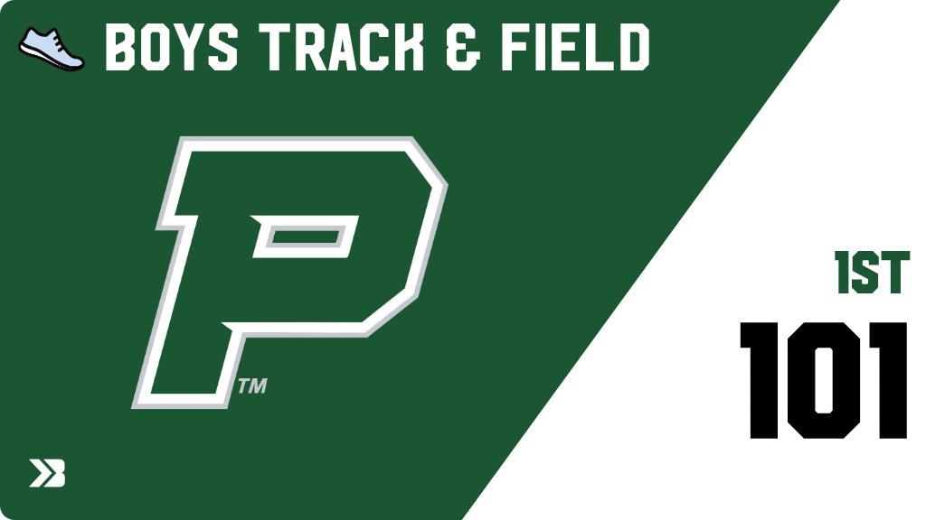 Pella Activities tweet media