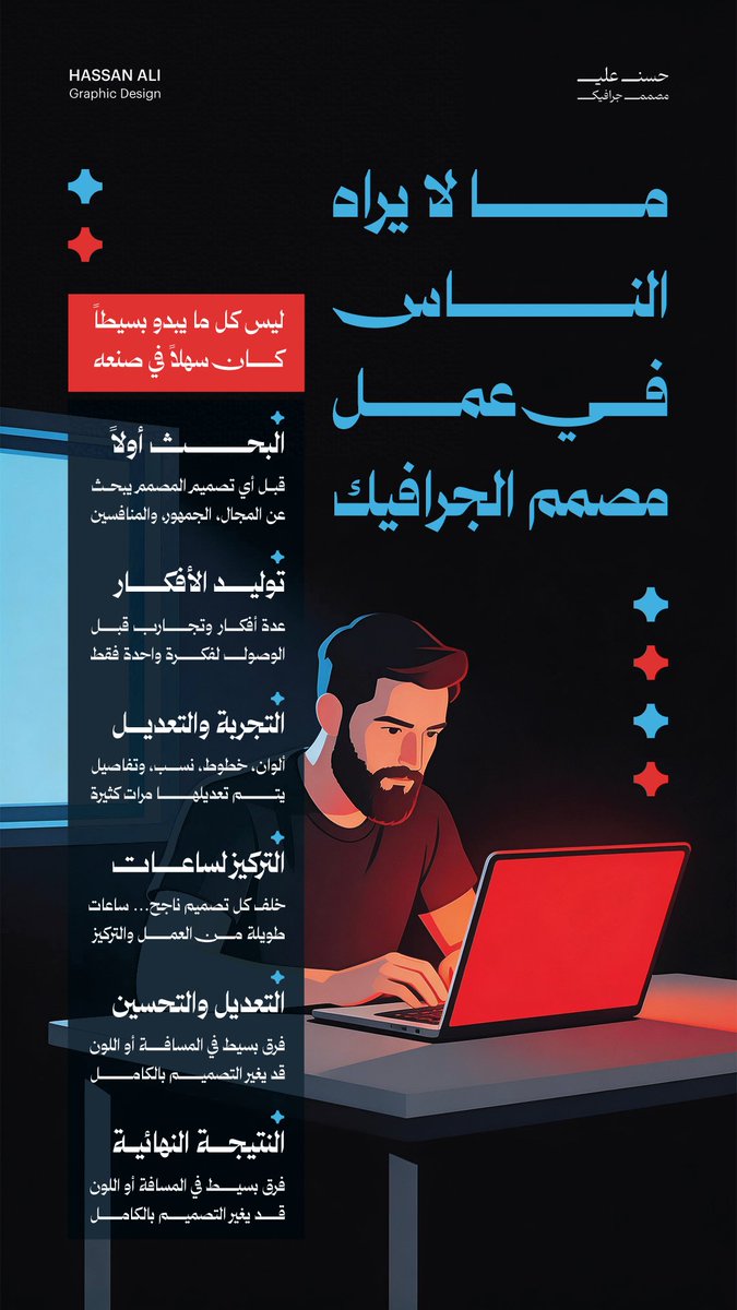 حسن علي | مصمم جرافيك 🇸🇦🇵🇸 tweet media